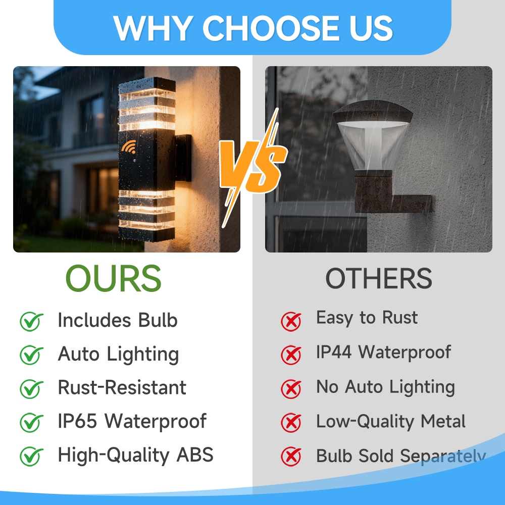 مصباح جداري خارجي بمستشعر حركة - مراجعة Outdoor Lighting Amazon وسعره