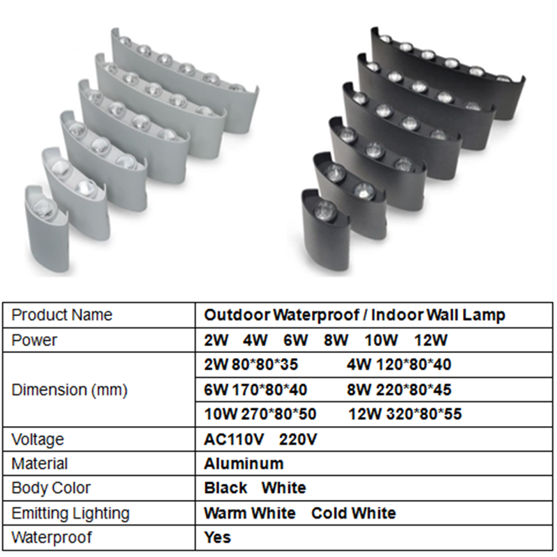 الألومنيوم وحدة إضاءة LED جدار - مراجعة Outdoor Lighting On Stairs وسعره