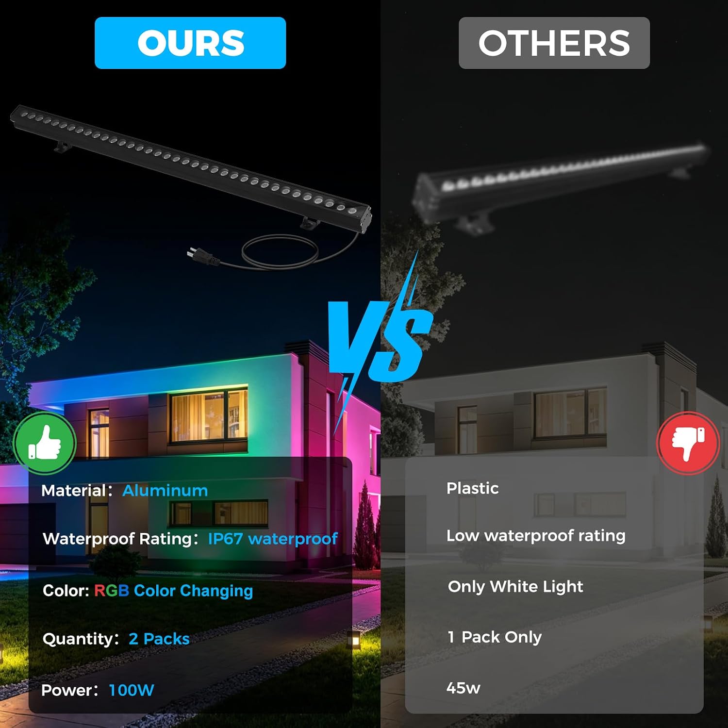 مجموعة من إضاءتين جداريتين RGB - مراجعة Color Changing Outdoor وسعره