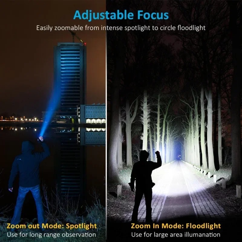 قابلة للشحن T6 مصباح يدوي محمو - مراجعة Outdoor Lighting Nearby وسعره