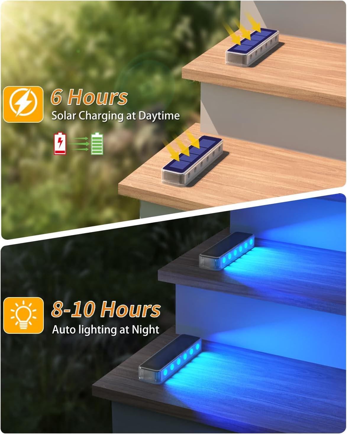 أضواء للأرضيات الشمسية في الهو - مراجعة Outdoor Lighting On Stairs وسعره