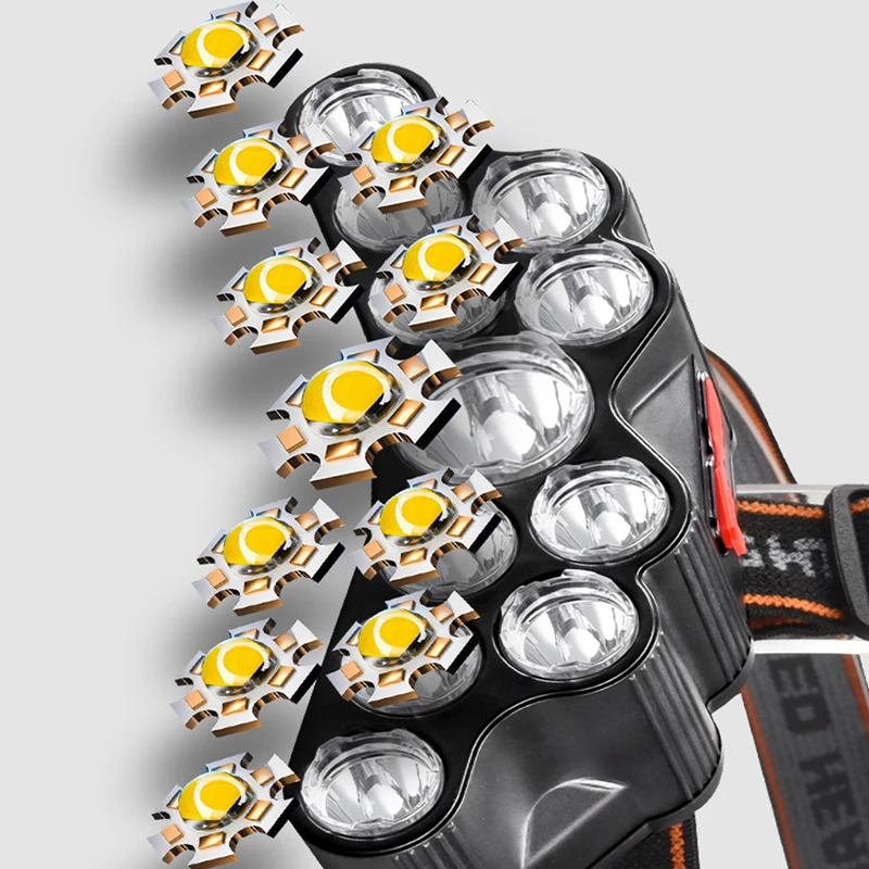 11 LED كشافات ضوء قوي رئيس مصب - مراجعة Outdoor Lighting Beacon وسعره