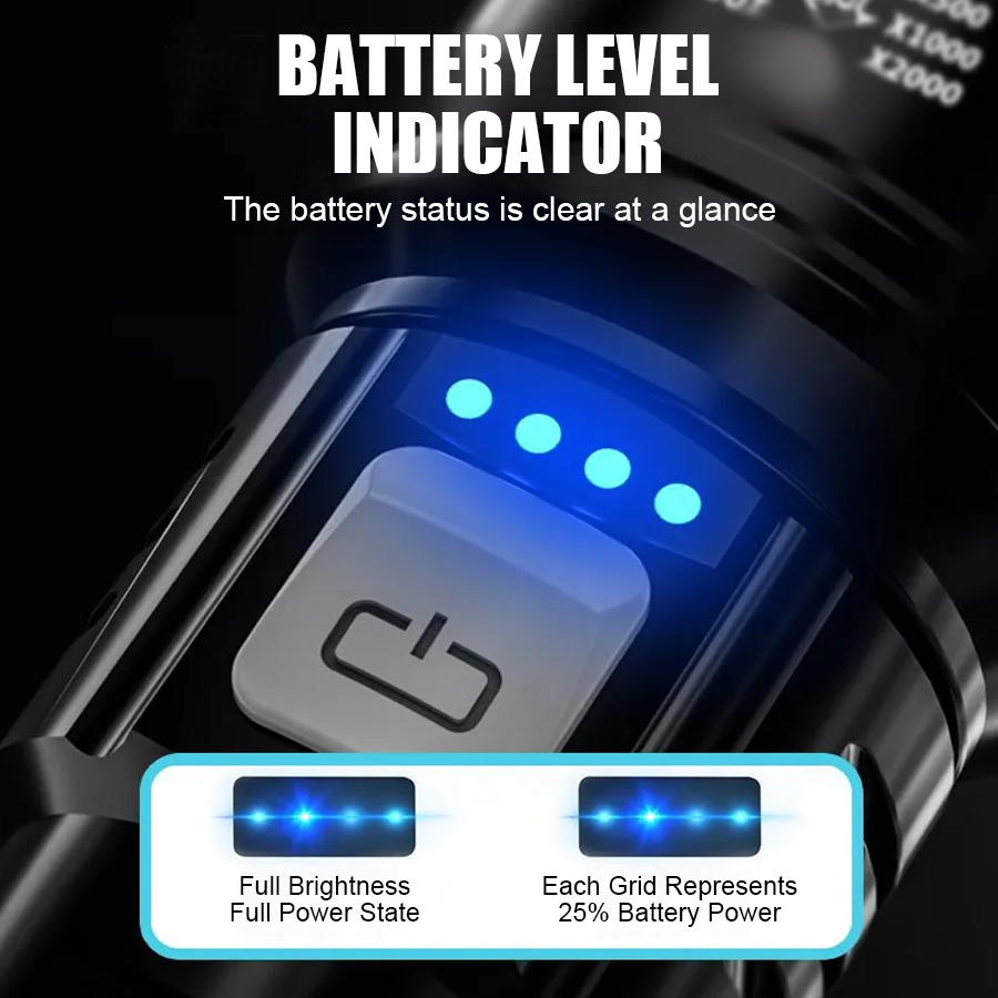 مصباح يدوي LED عالي القوة P50  - مراجعة Outdoor Lighting Nearby وسعره