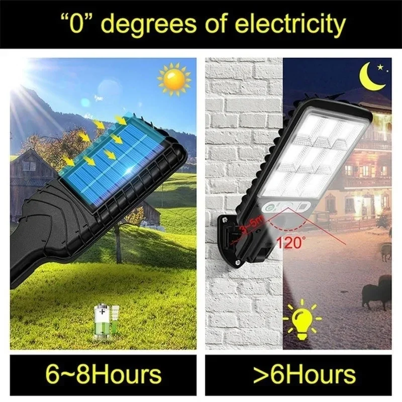 أضواء حديقة شمسية خارجية مع مس - مراجعة Solar Wall Sconce وسعره