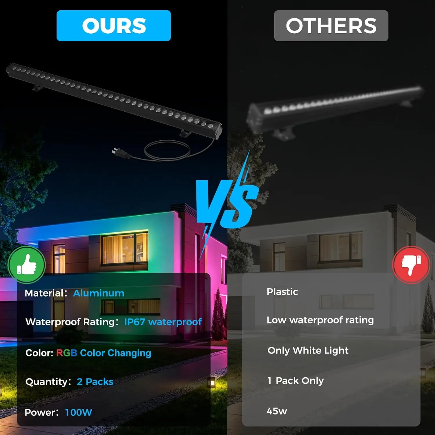 مجموعة من 2 مصابيح إضاءة جداري - مراجعة Color Changing Outdoor وسعره