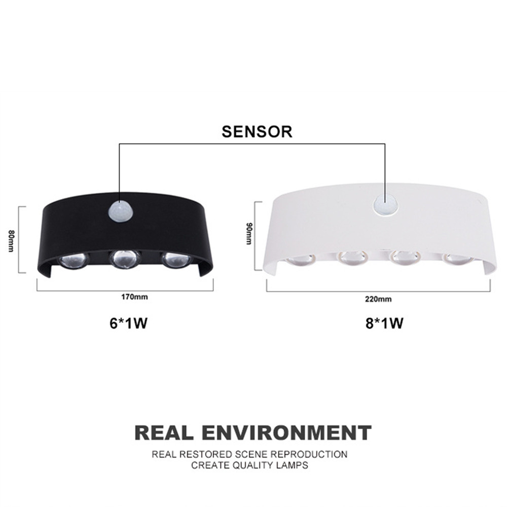 PIR محس حركة الجدار مصباح AC85 - مراجعة Outdoor Lighting Amazon وسعره