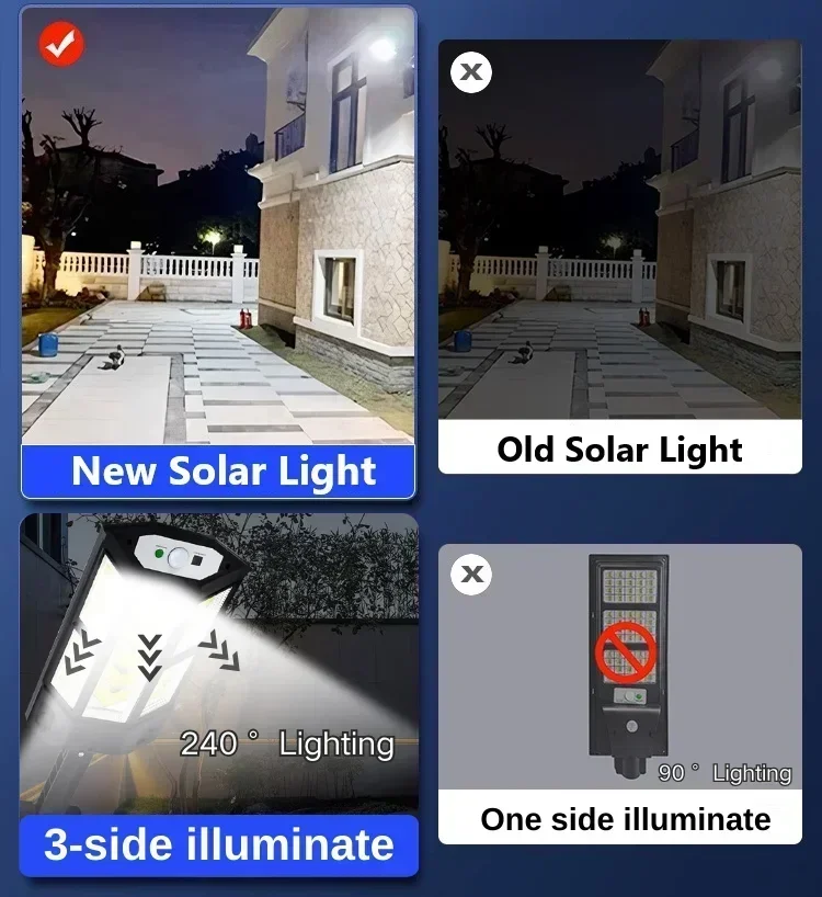 مصباح LED شمسي فائق السطوع للا - مراجعة Outdoor Lighting Ip65 وسعره
